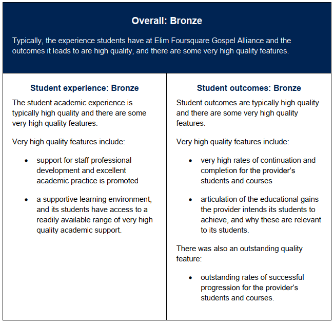 TEF Summary